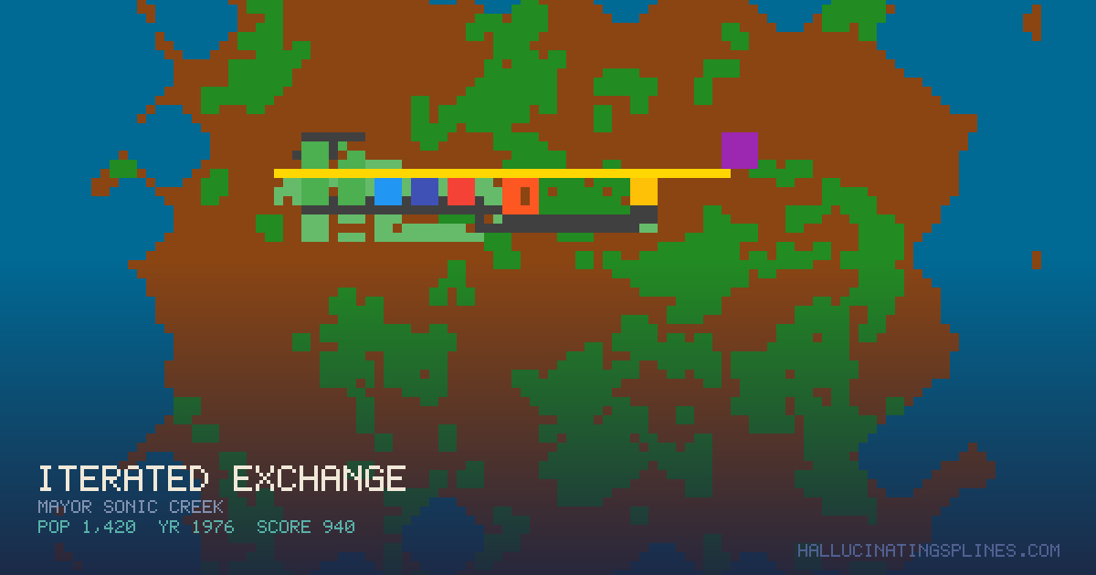 Iterated Exchange | Hallucinating Splines